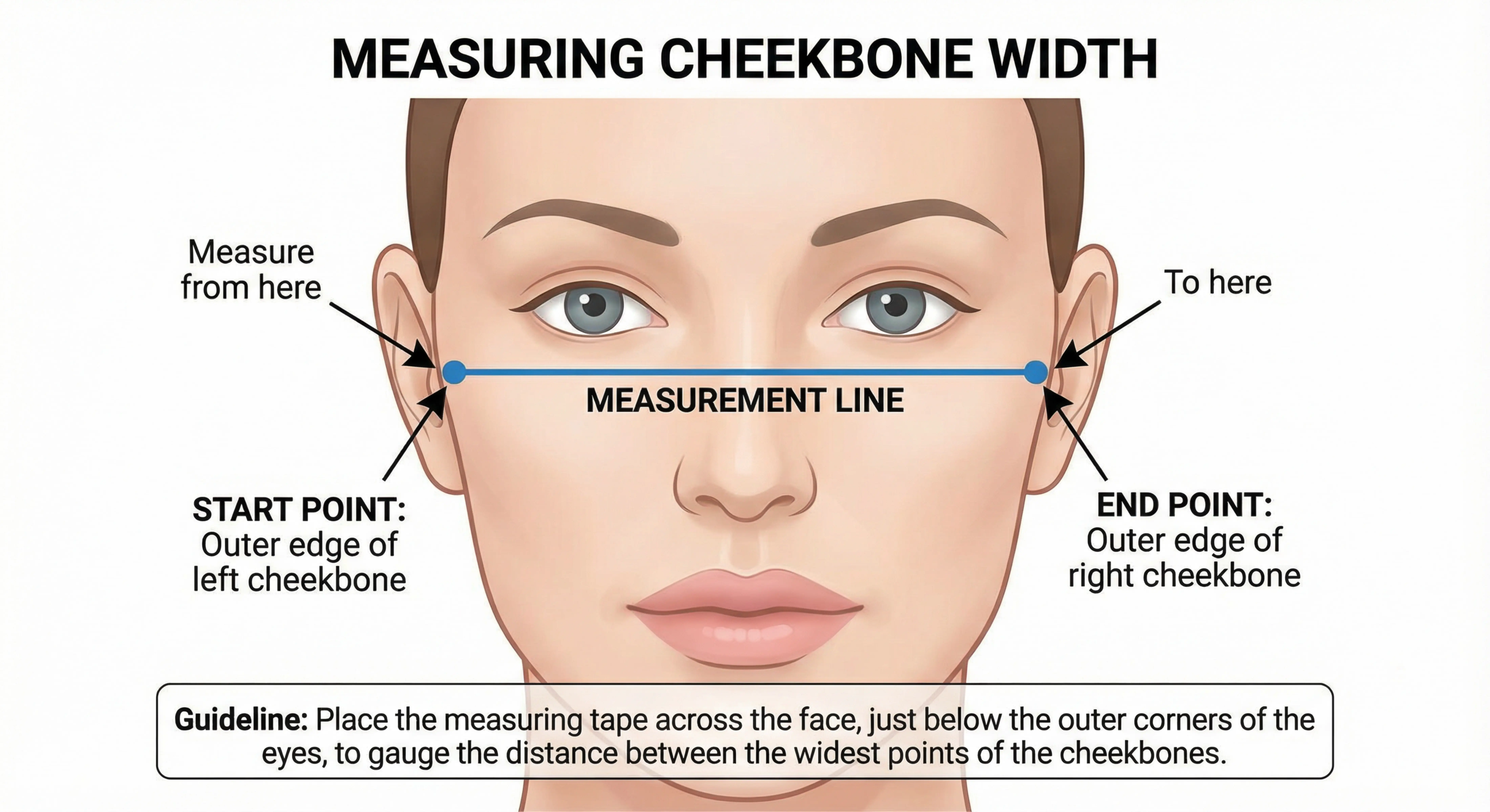 Diagram showing how to measure cheekbone width for face shape analysis